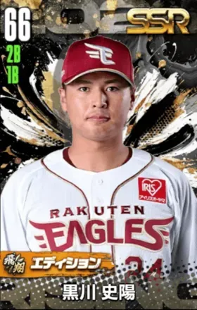 黒川史陽（飛翔）の画像