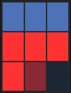 YG安田（飛翔）のホット・コールドゾーン画像