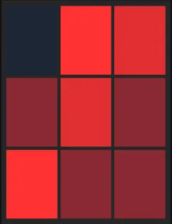 村林一輝（飛翔）のホット・コールドゾーン画像