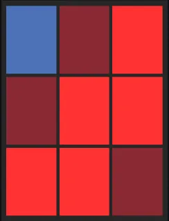 清宮 幸太郎（飛翔）のホット・コールドゾーン画像