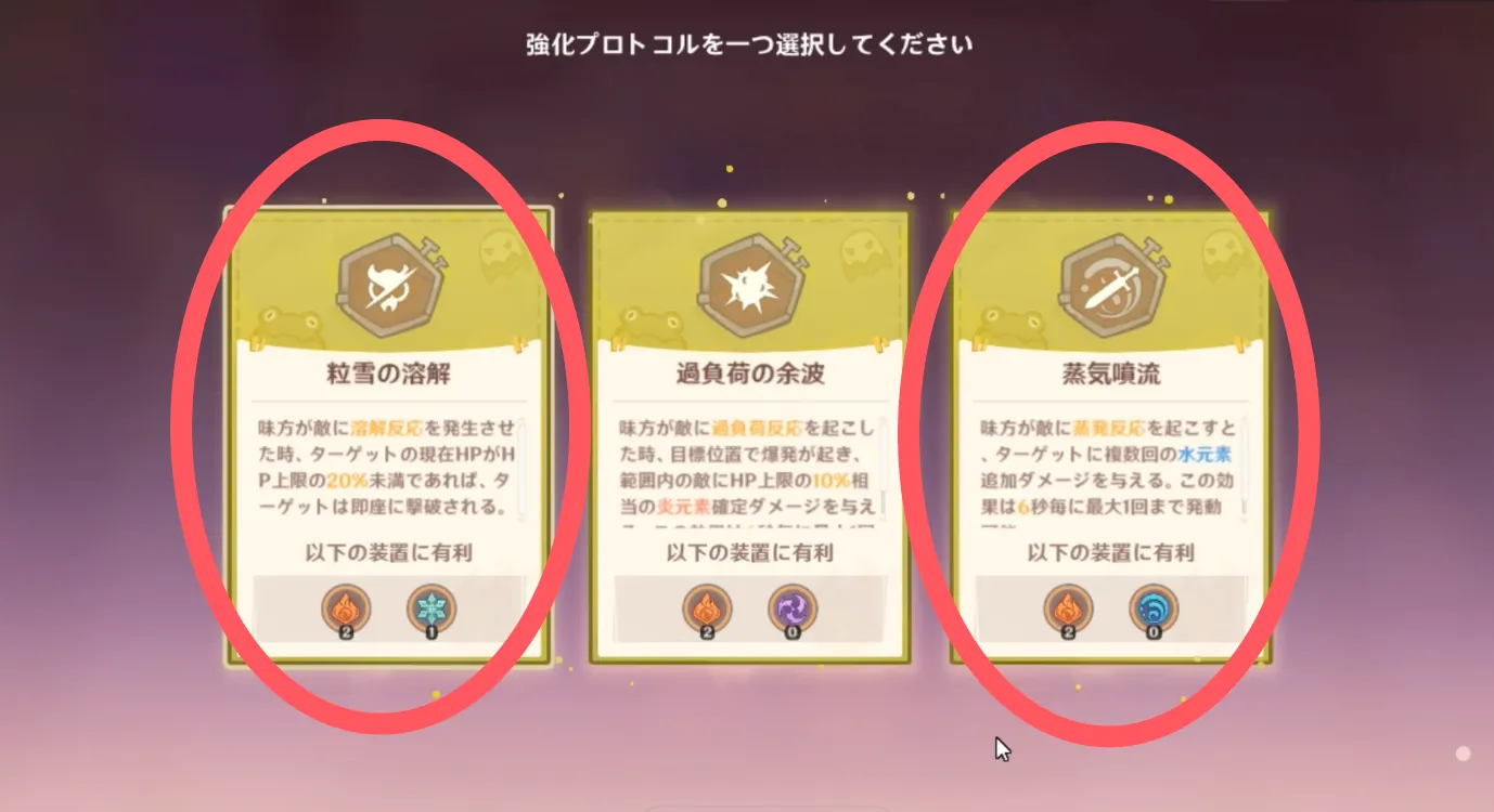 強化プロトコル