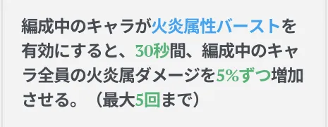 火力サポーター