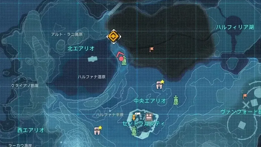 手順