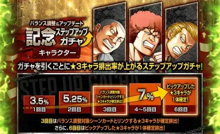 バランス調整記念ステップアップガチャ-キャラ-ガチャ