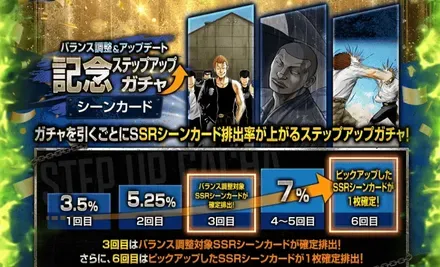 バランス調整記念ステップアップガチャ-カード-ガチャ