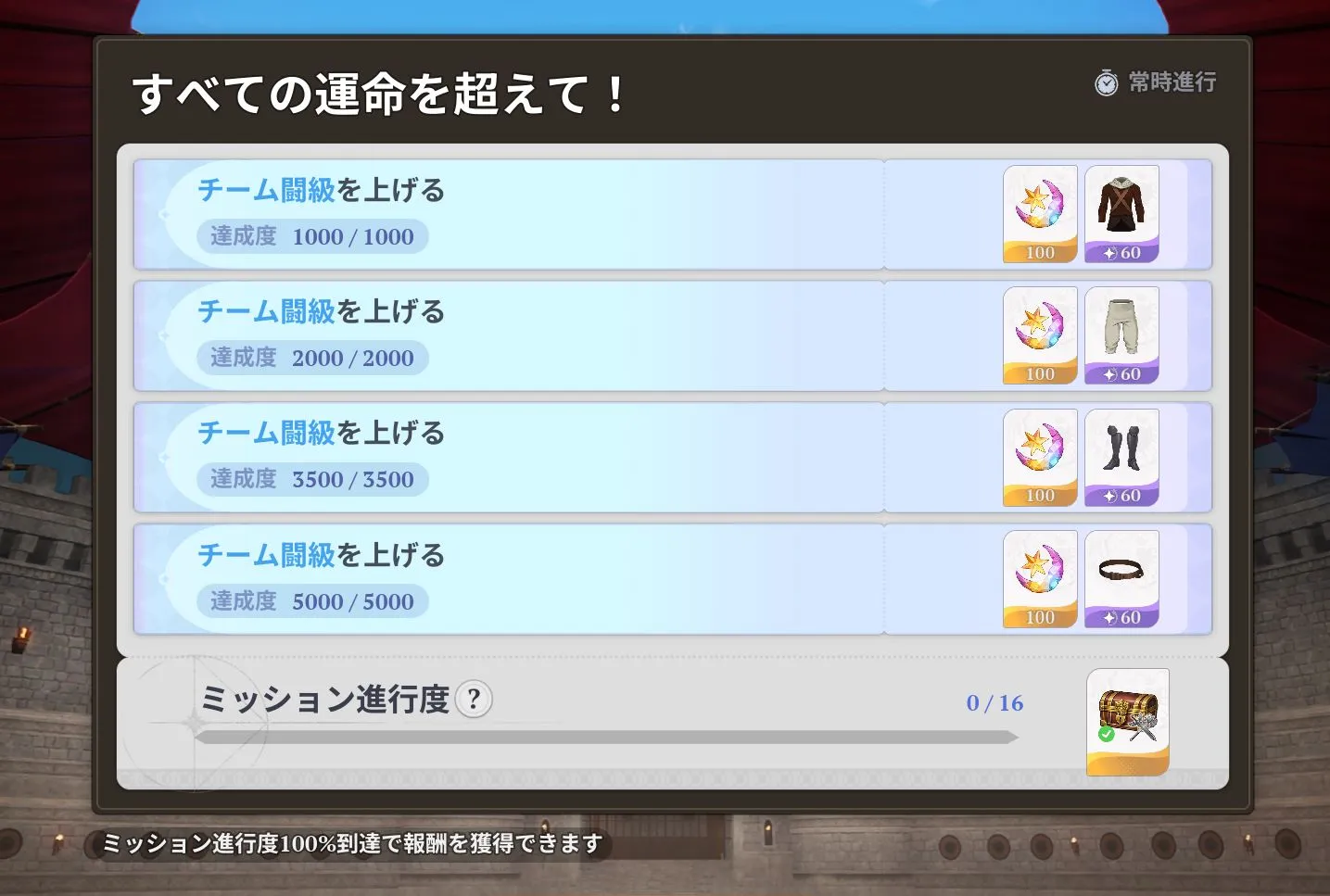 すべての運命を超えて