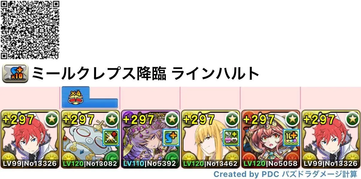 ラインハルト編成