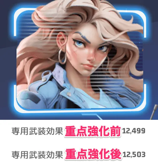 重点強化した英雄