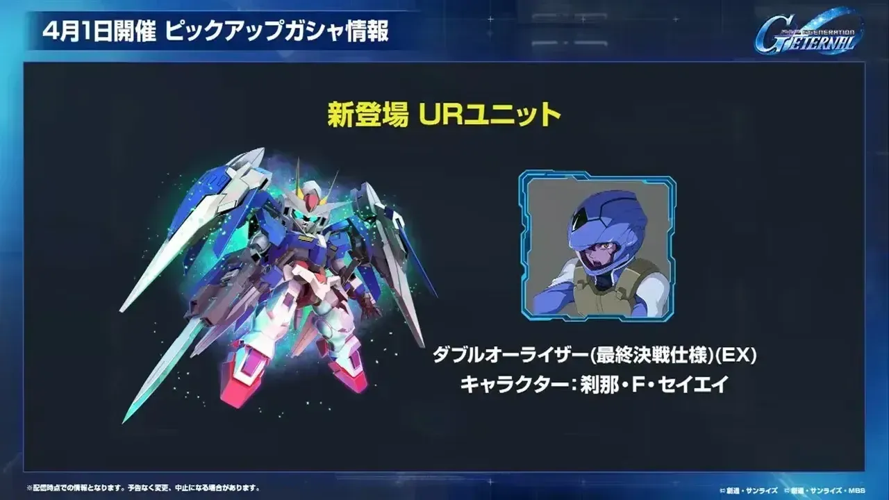 ダブルオーライザー（最終決戦仕様）