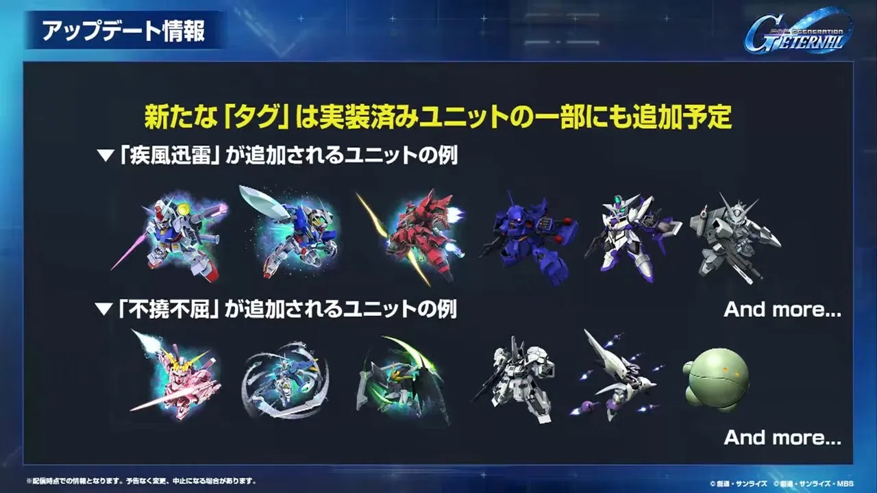 一部ユニットにもタグ追加