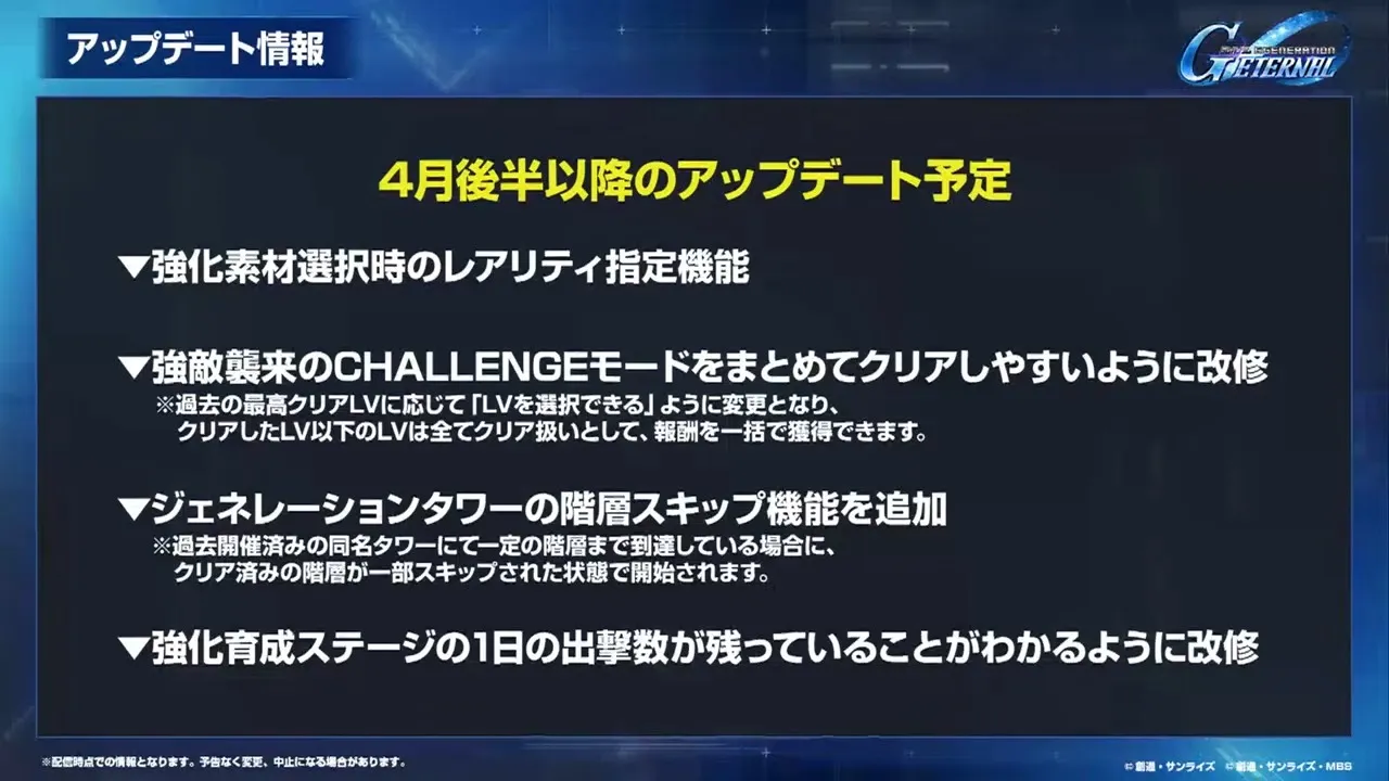 アップデート予定