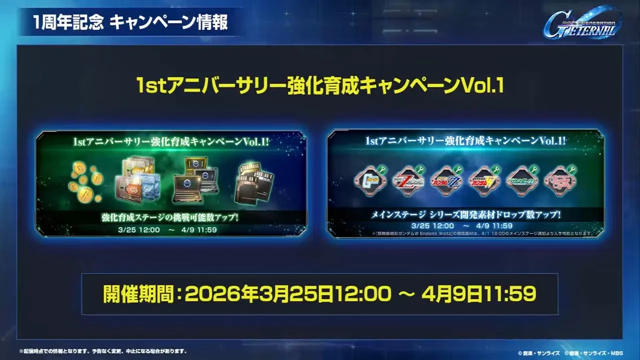 強化育成キャンペーンVol.1が開催