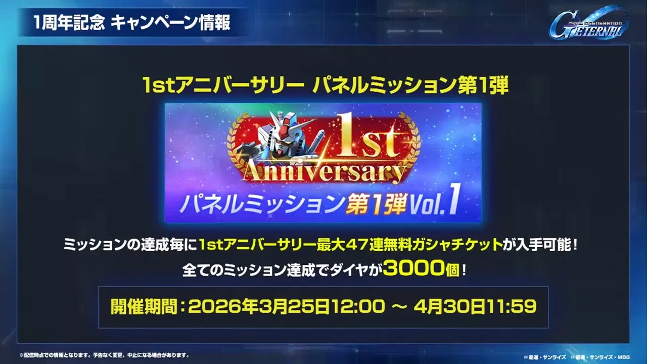 1stアニバーサリーパネルミッションが開催