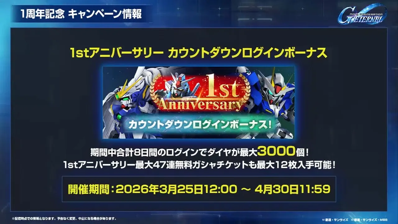 カウントダウンログインボーナス