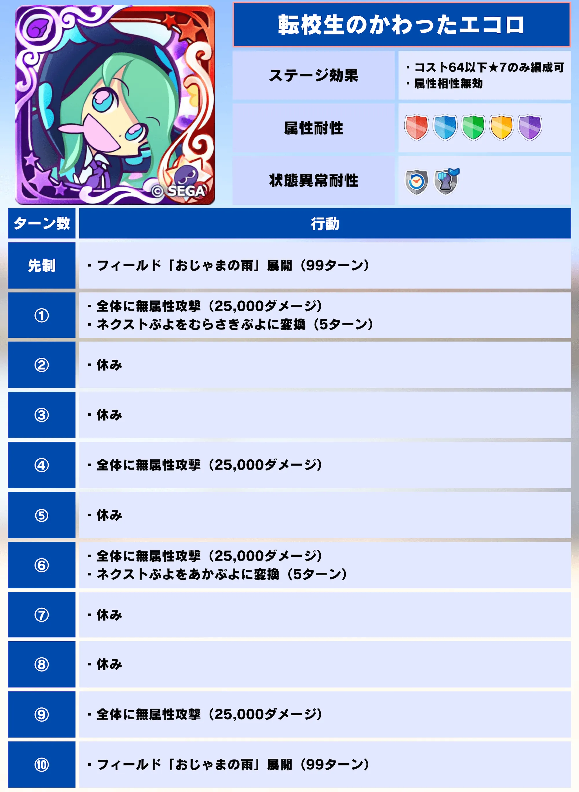 裏アリーナ 転校生のかわったエコロ