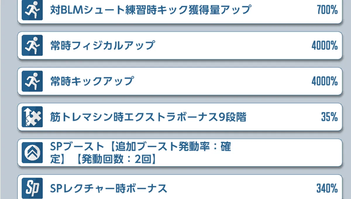 フィジカルの育成に向いた練習能力