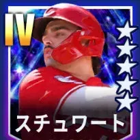 スチュワート画像