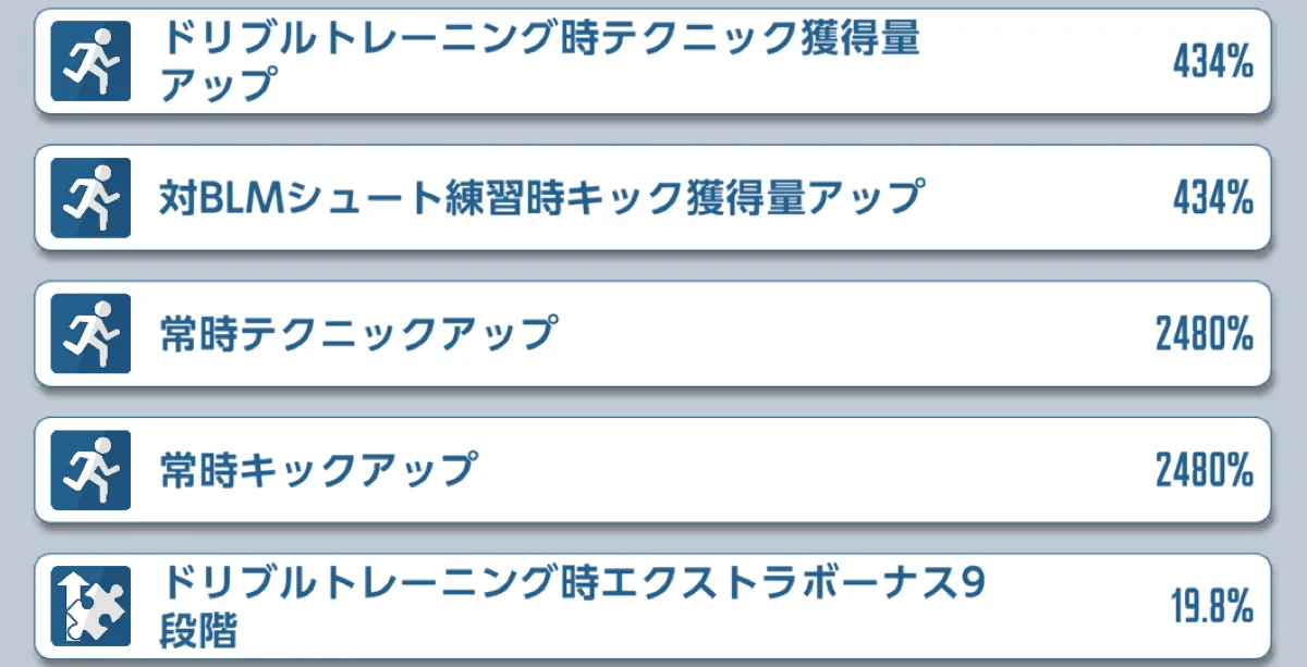 テクニックの育成に向いた練習能力