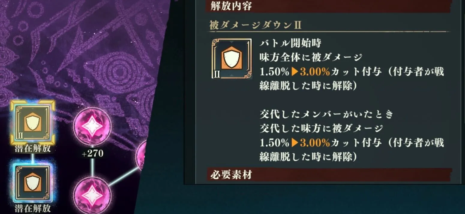 被ダメージダウン