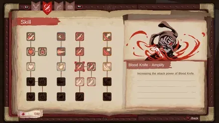 ボスを倒して力を奪う独自の成長システム