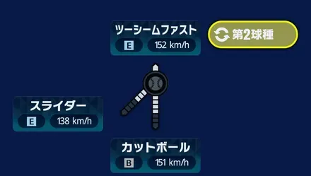 球種2
