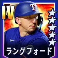 ラングフォード画像