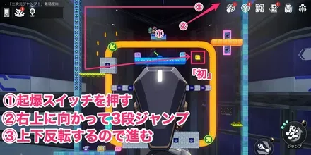 メカヨロイ二次元ジャンプ初2見た目