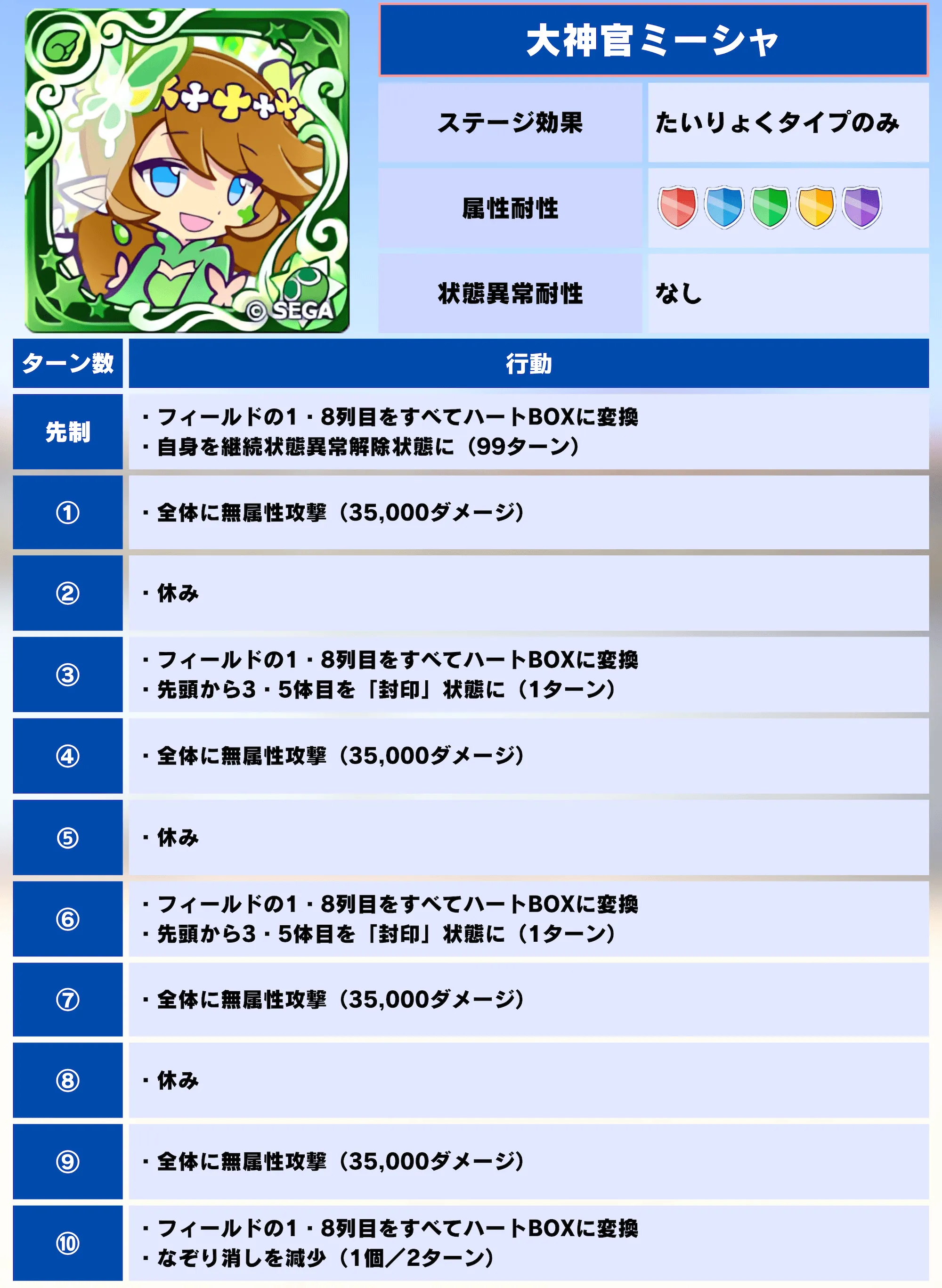 裏アリーナ 大神官ミーシャ