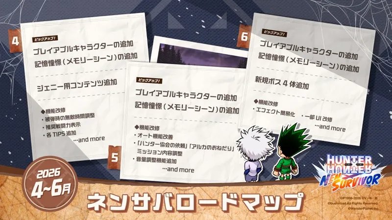 4月〜6月のロードマップ概要