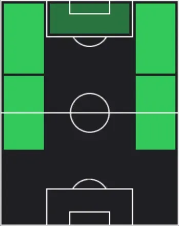 TPアサヌ・ディアオ(03/26)の適性ポジション