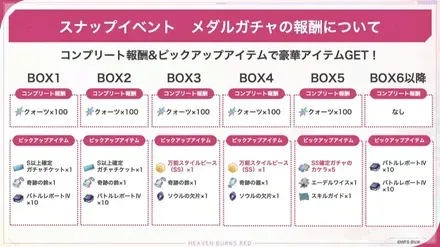 1500日記念ミッション・交換所が開催