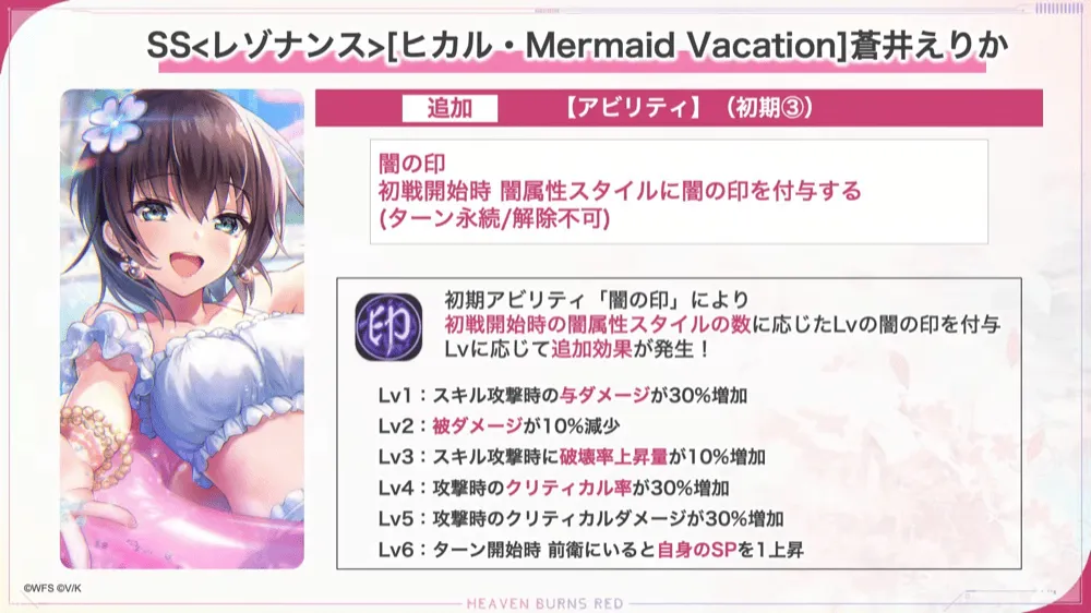 スタイル上方修正１