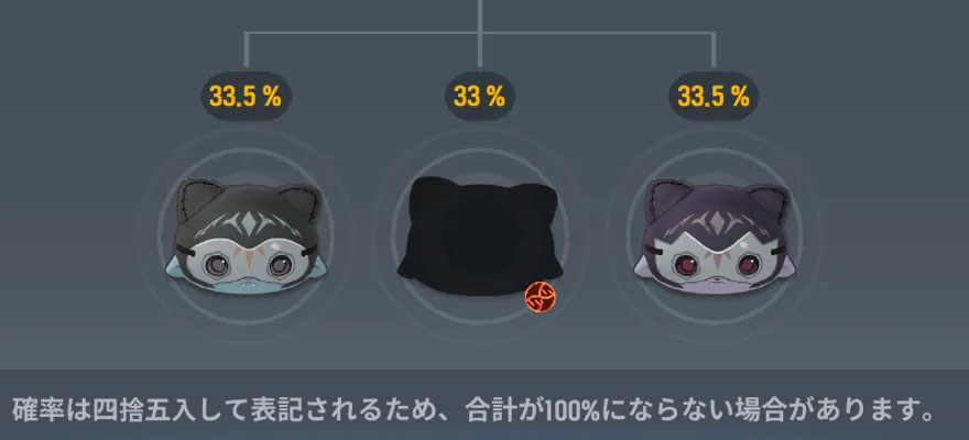 外見継承