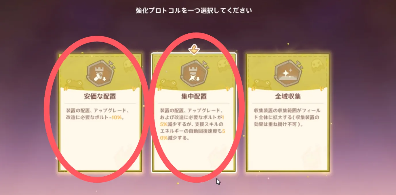 強化プロトコル