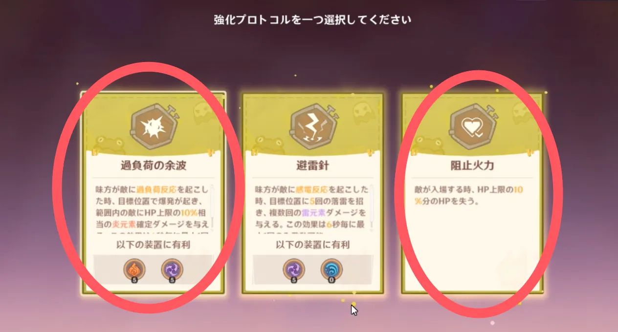 強化プロトコル