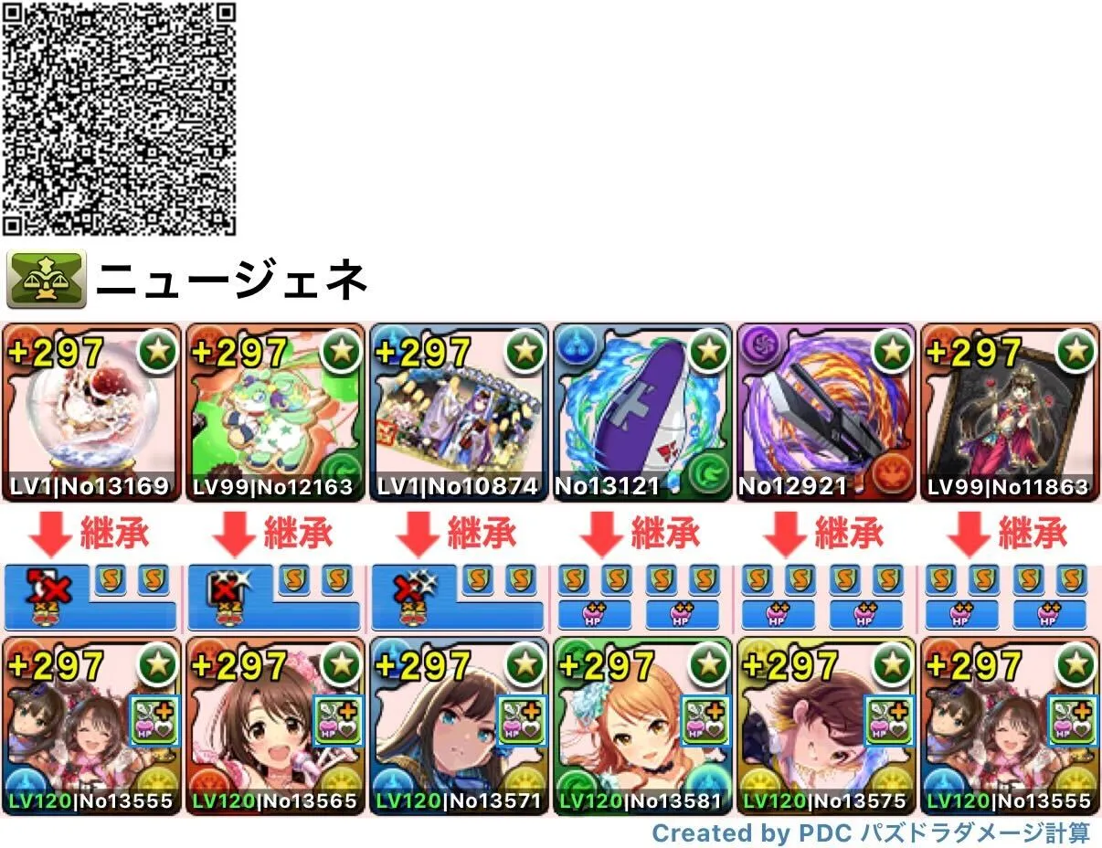 ニュージェネレーションズのテンプレ