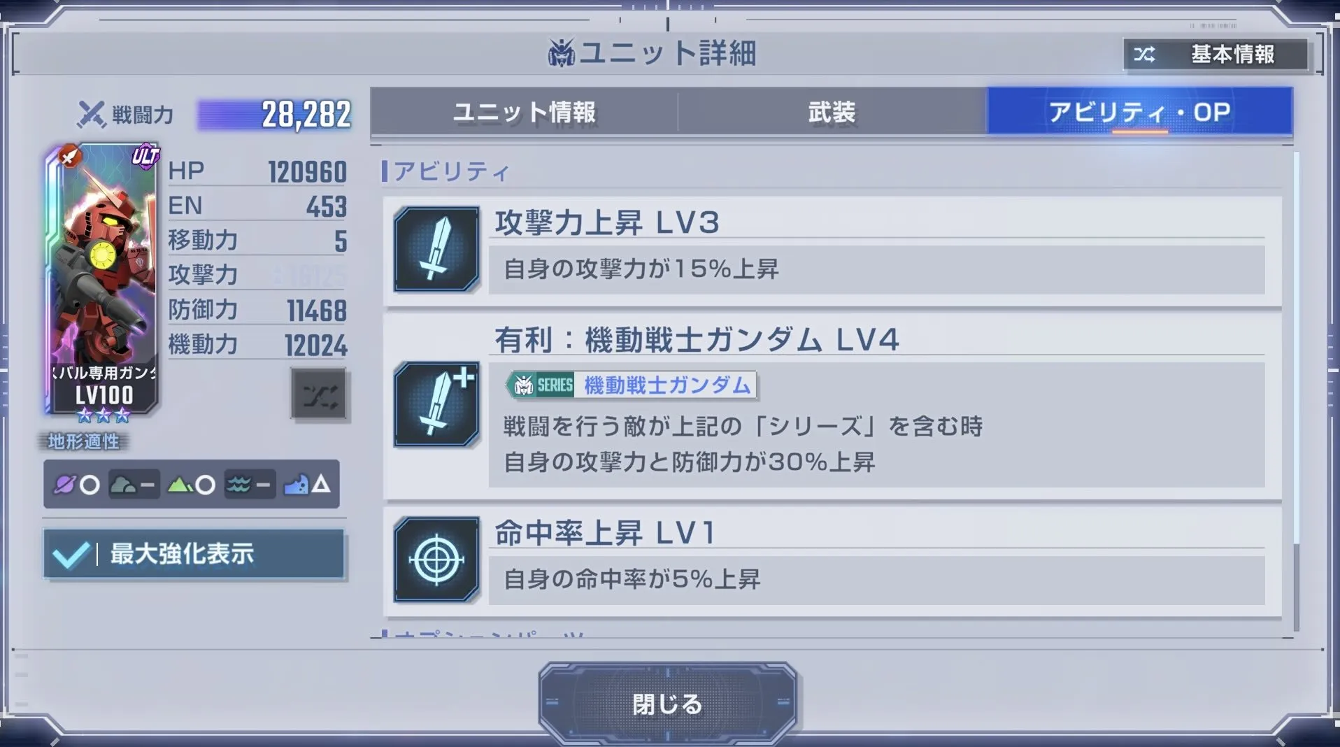 シリーズ特効のアビリティがエタロで強力