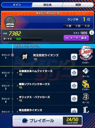 ライジングシリーズ