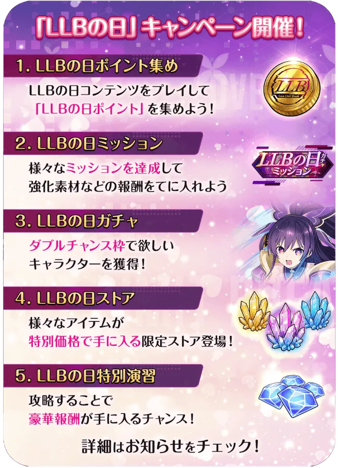 LLBの日にやるべきこと