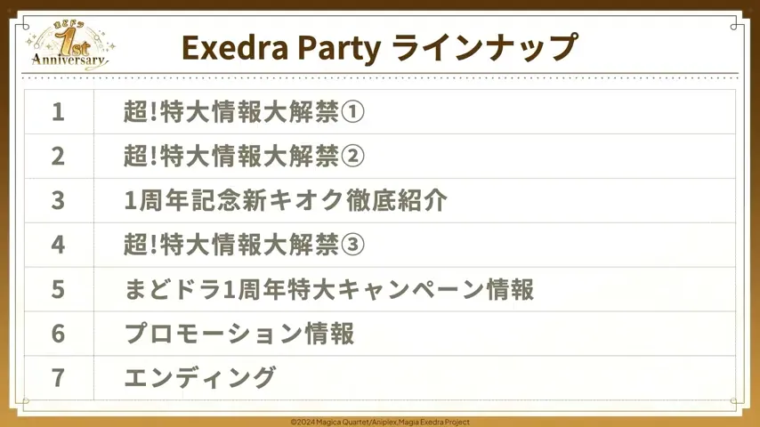 生放送のトピック一覧