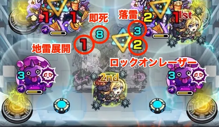 メランコリン攻撃パターン