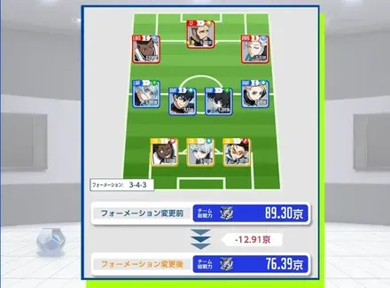 フォーメーションに迷った時は総戦力で判断がおすすめ