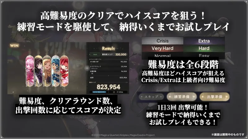 ナマエのセンタク