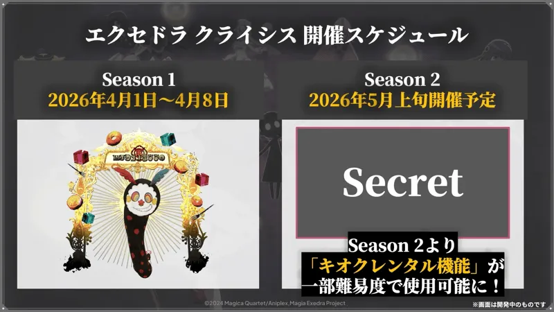 開催スケジュール