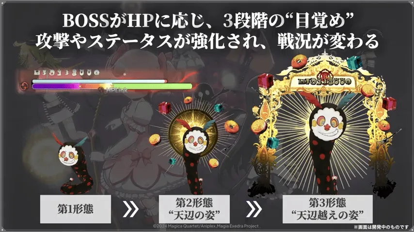 ボスが3段階で強化される