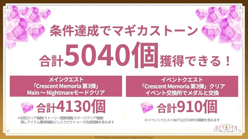 マギカストーン合計5,040個獲得！