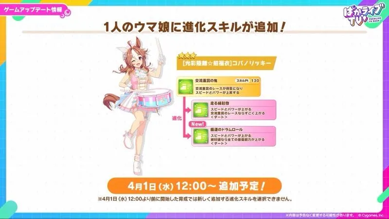 コパノリッキー