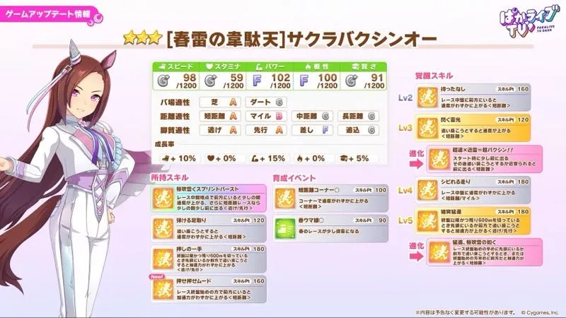 サクラバクシンオー