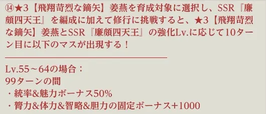特殊能力⑭の内容