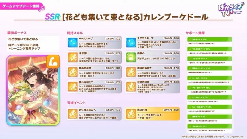 カレンブーケドール